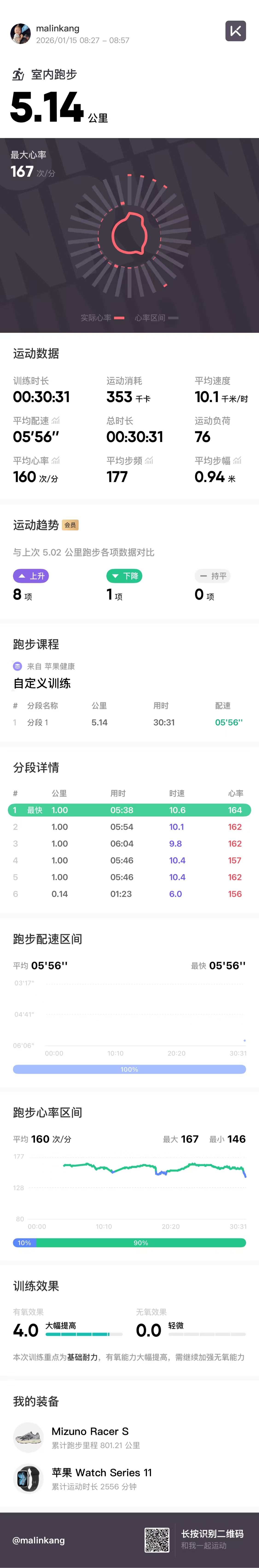 之前高心率跑法