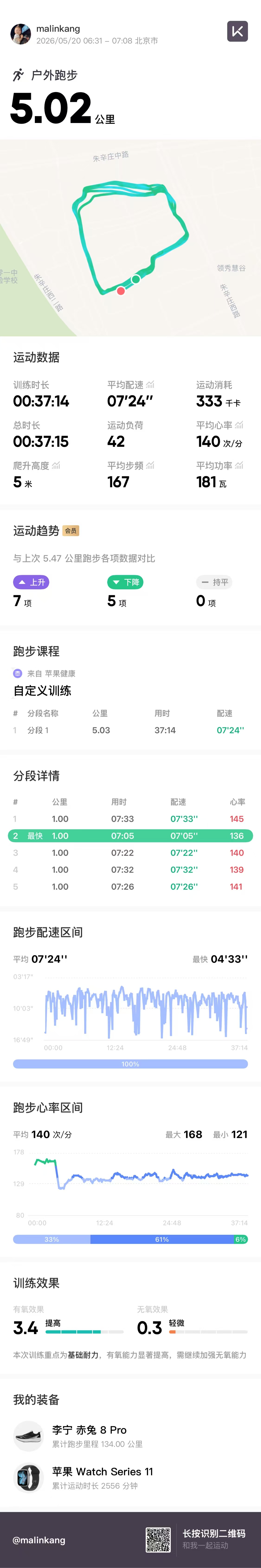 当前低心率跑法